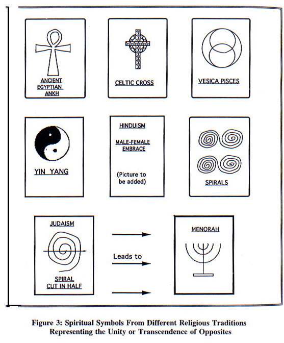 Ayurveda lifestyle journal article Holistic Living Principles: Transitioning From Chaos to Inner Peace (4)